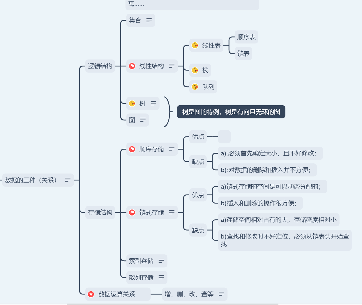 image-20230321105735324